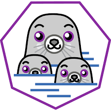 Podman: Daemonless to Rootless